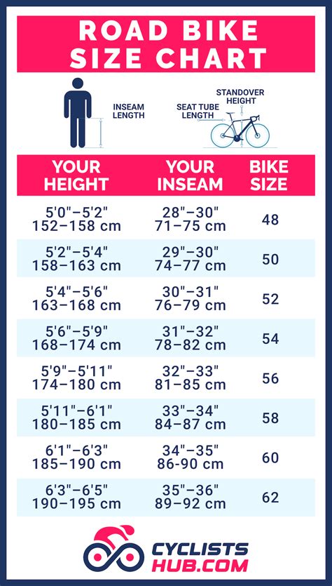 rei bike fitting|what size bike for height.